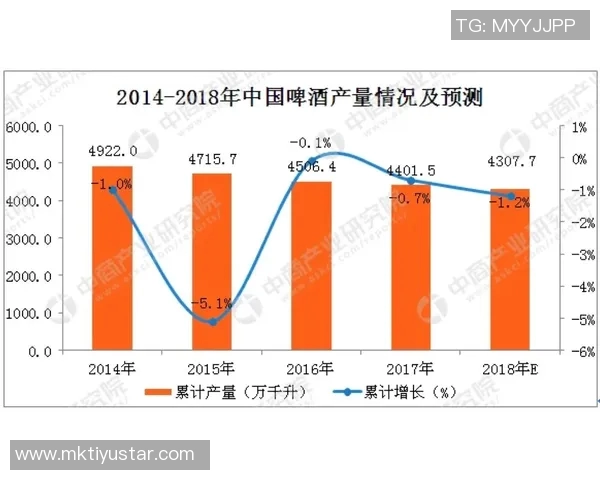 马竞增资引发股权重组塞雷佐将沦为第五大股东