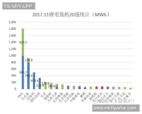 本福斯特分析免签格伊的高薪诱惑与潜在风险